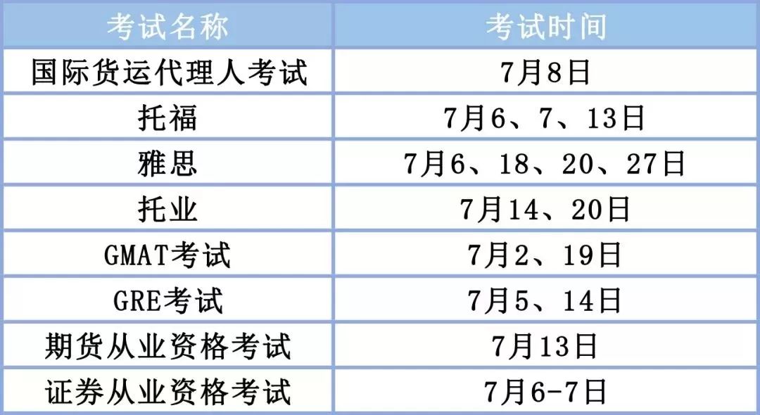 每年考证时间表，每年考证的所有时间表