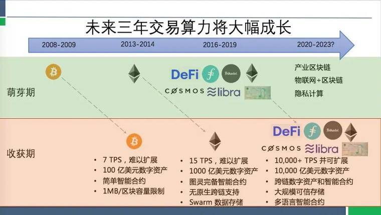 比特币算力怎么查，比特币实时算力查询