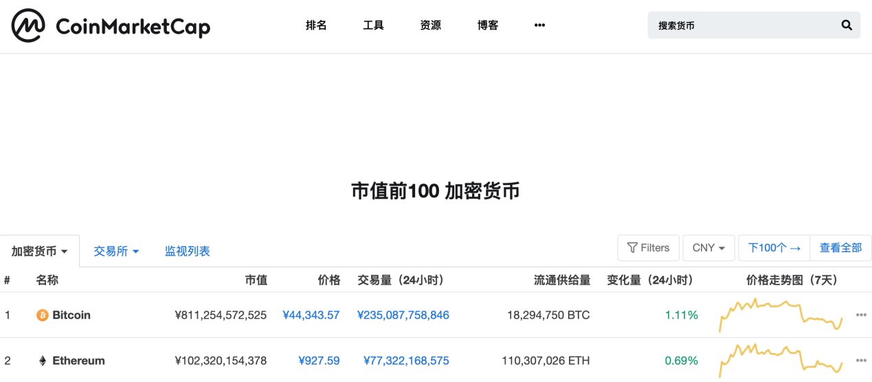 如何上eth区块查询，eth区块查询官方中文版