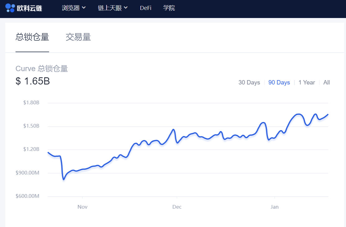 uni币今日价格，uni币价格最新行情