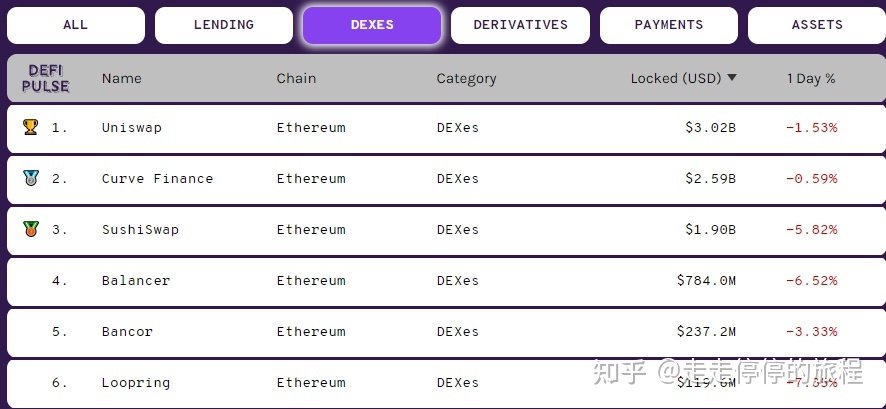 uni币今日价格，uni币价格最新行情
