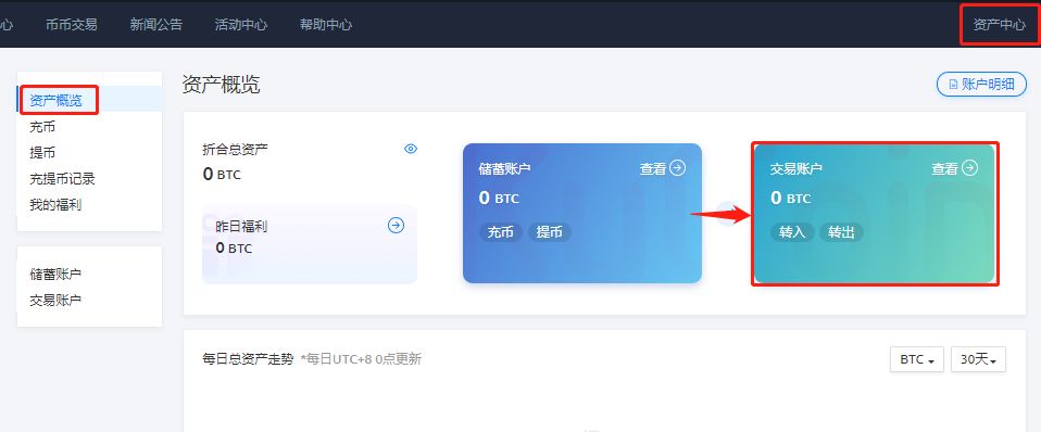 库币交易所可靠吗，库币交易所可靠吗知乎