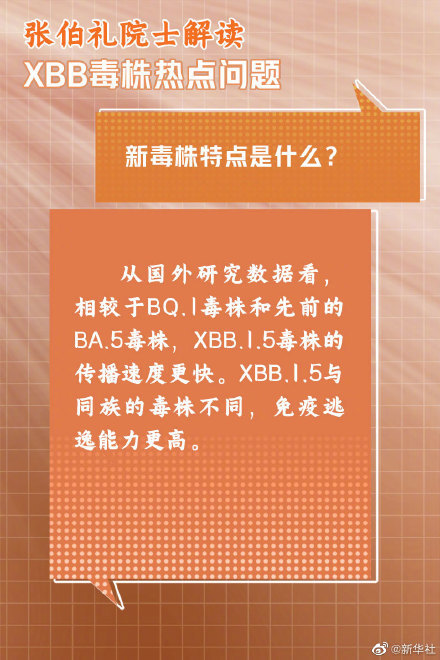 xbb，xbb病毒株症状