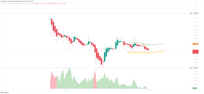 shib今日价格行情，shib行情最新价格行情