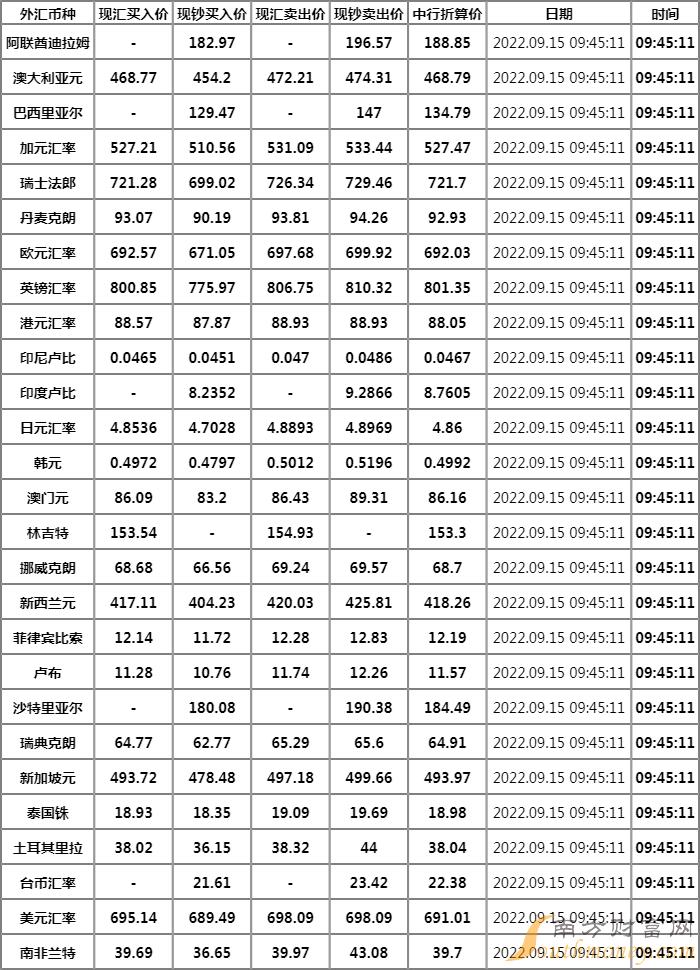 派币2022年.9月192日，派币2021年10月官方最新消息