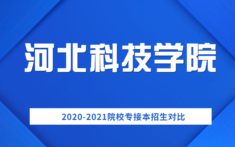 河北科技学院地址，河北科技学院地址邮编
