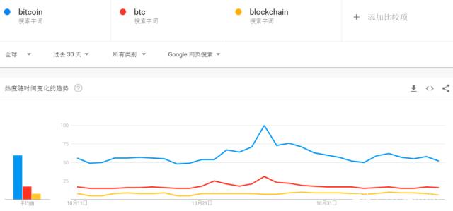 coingecko官网地址，coingecko中文叫什么