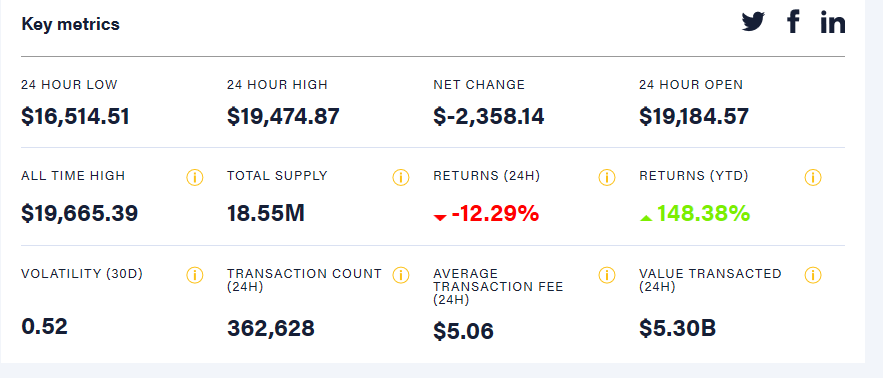 比特币的交易软件是什么东西，比特币的交易软件是什么东西啊