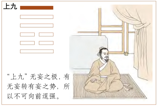 天雷无妄卦详解，天雷无妄卦详解疾病