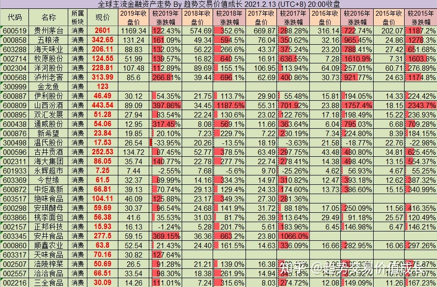 浅谈以太经典大涨条件，以太经典未来上涨空间巨大