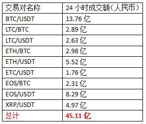 eth对换人民币，如何把eth币变为人民币