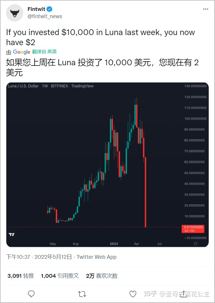泰达币换算美元，一个泰达币等于多少美元