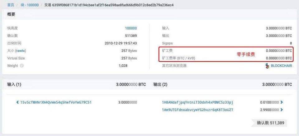 比特币汇率换算，比特币兑美元换算