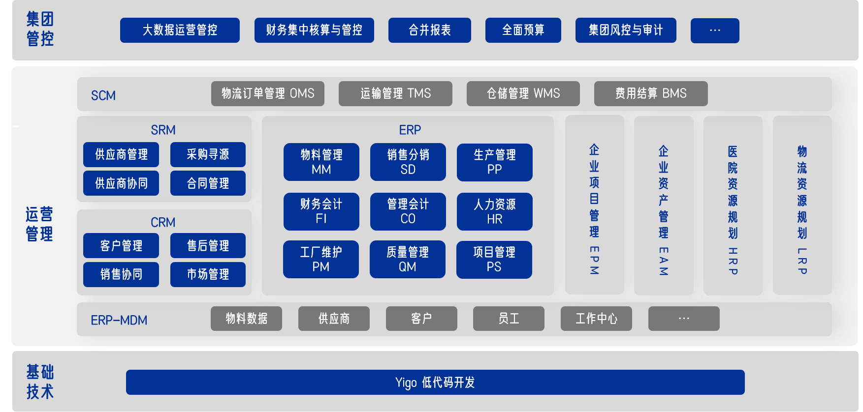 INX交易所，INX交易平台
