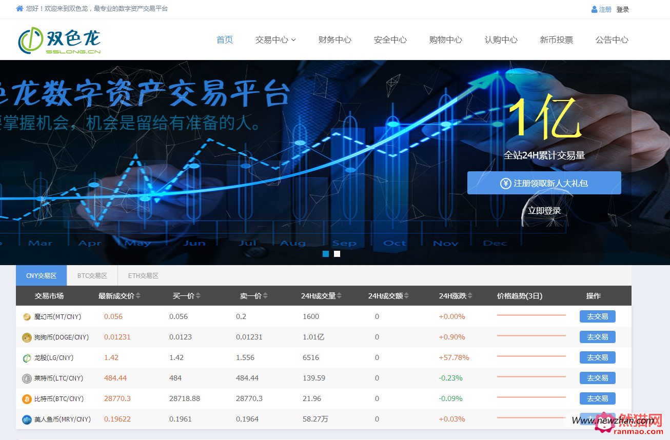 哪些平台可以交易虚拟产品，哪些平台可以交易虚拟产品的钱