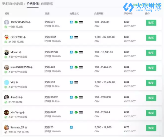 usdt价格受什么影响，usdt上涨对币价有什么影响