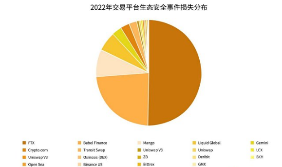 mexc行情，mexc怎么买入