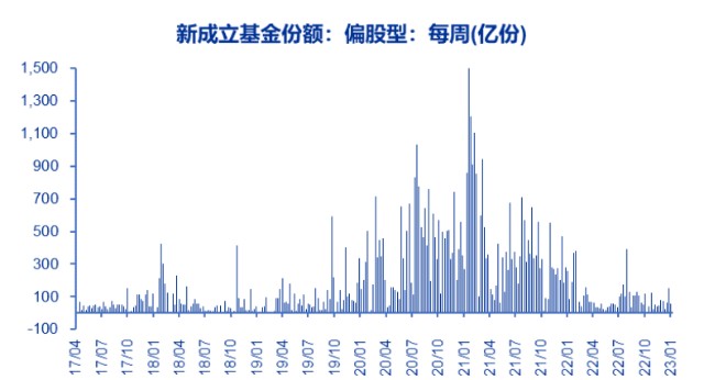 新华优选基金，新华优选基金519088净值