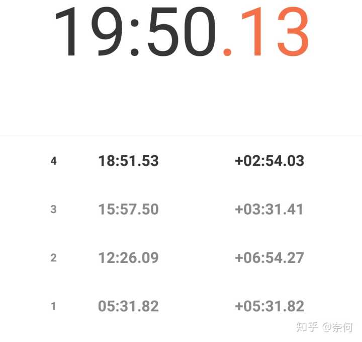 如何看待4，如何看待45°人生