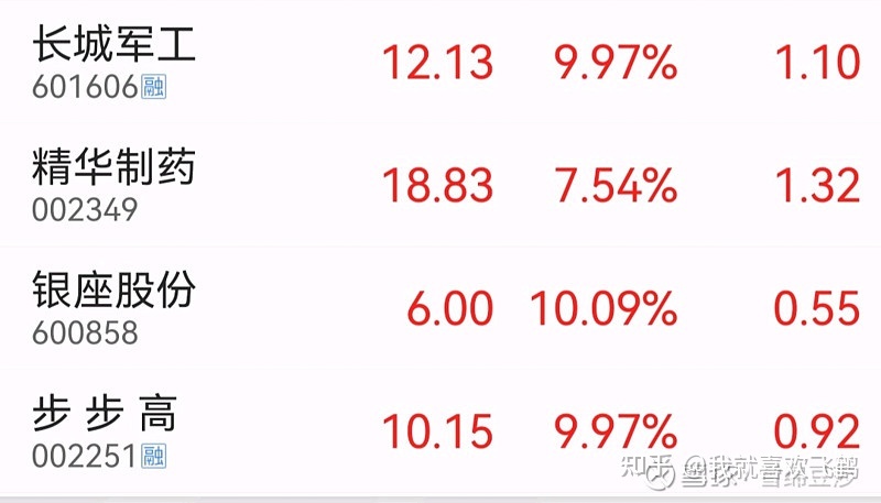 如何看待4，如何看待45°人生
