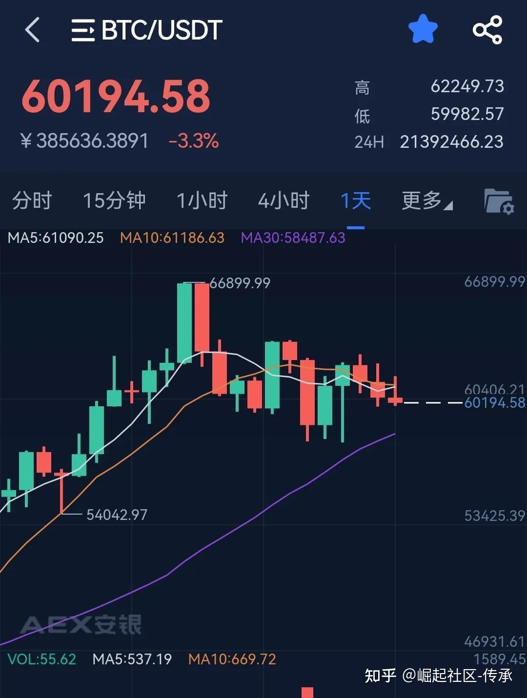 shib币价格今日行情，shib币价格今日行情币世界
