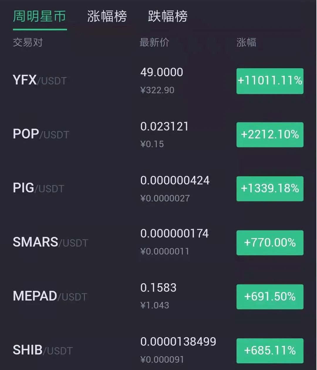 屎币会不会突然消失_屎币有可能涨到一块吗