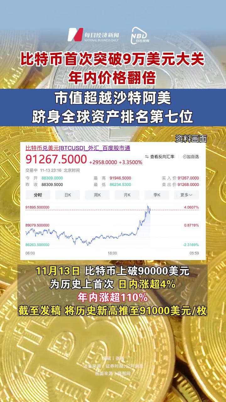 比特币平台大全，比特币十大平台