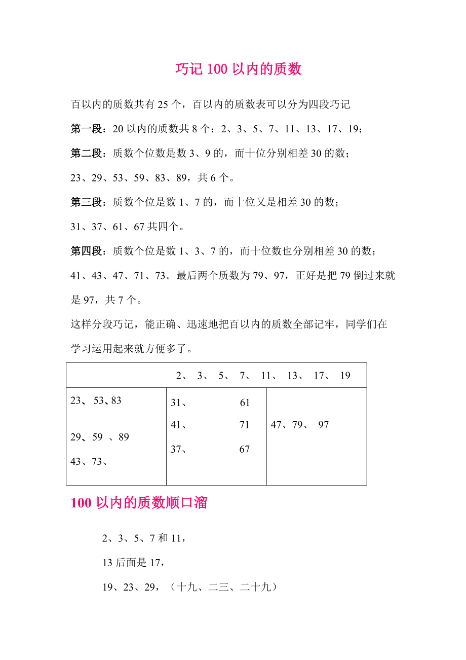 100以内的质数，100以内的质数一共多少个
