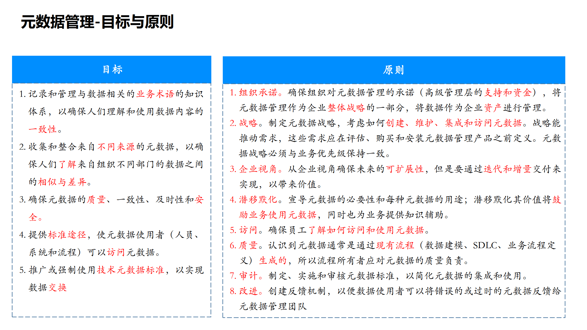数据管理制度，数据管理制度规定履行审批手续,并签订