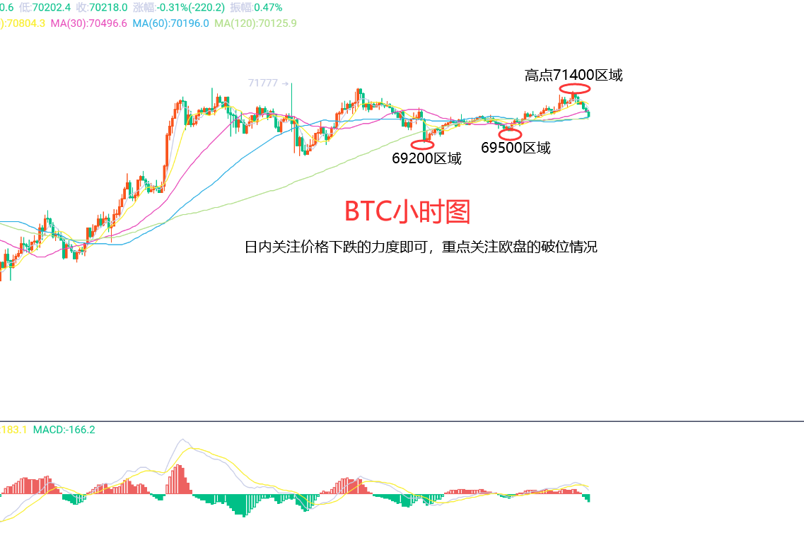 btc交易网，btc交易平台有哪些