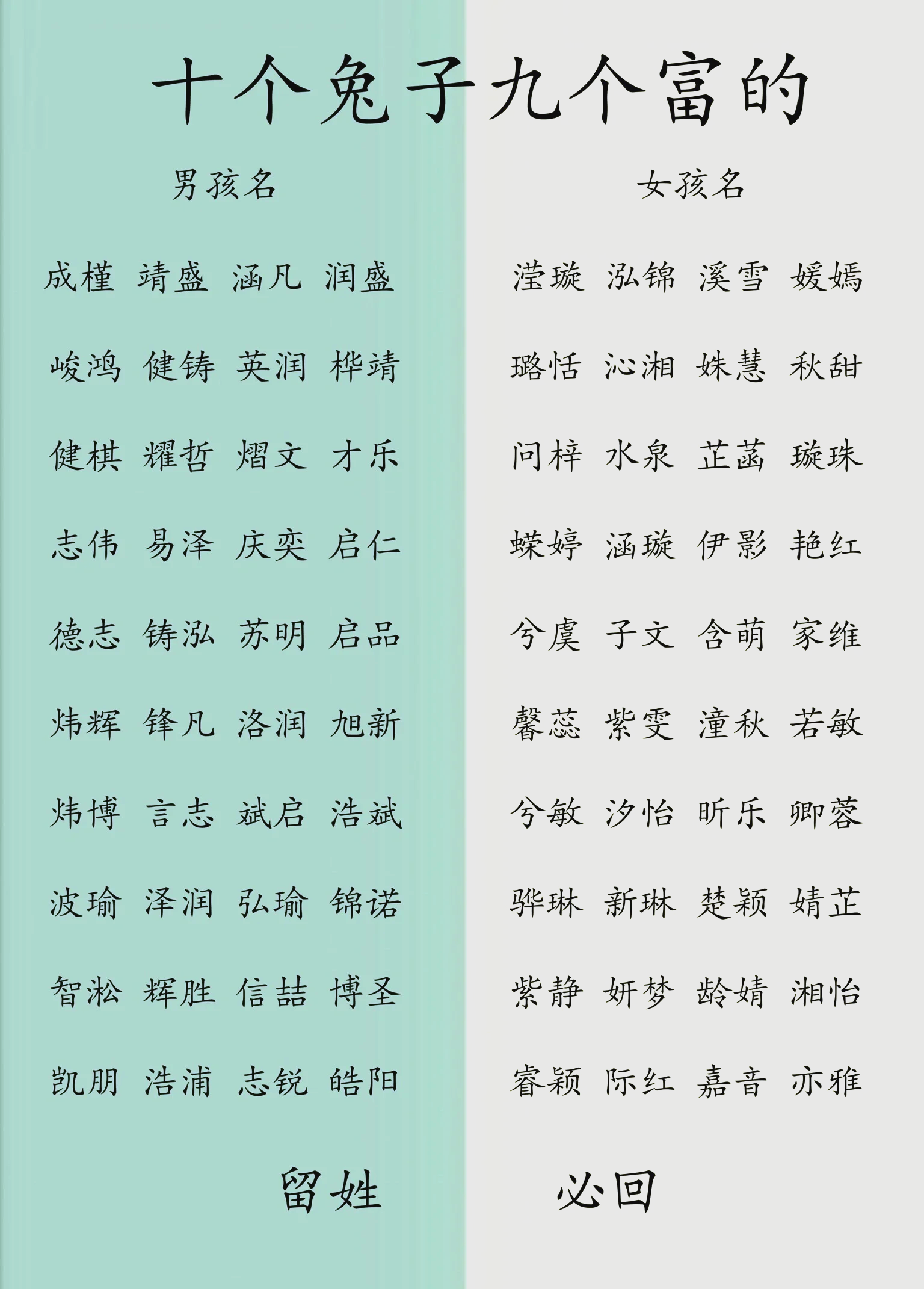 男孩起名字，男孩起名字大全免费取名