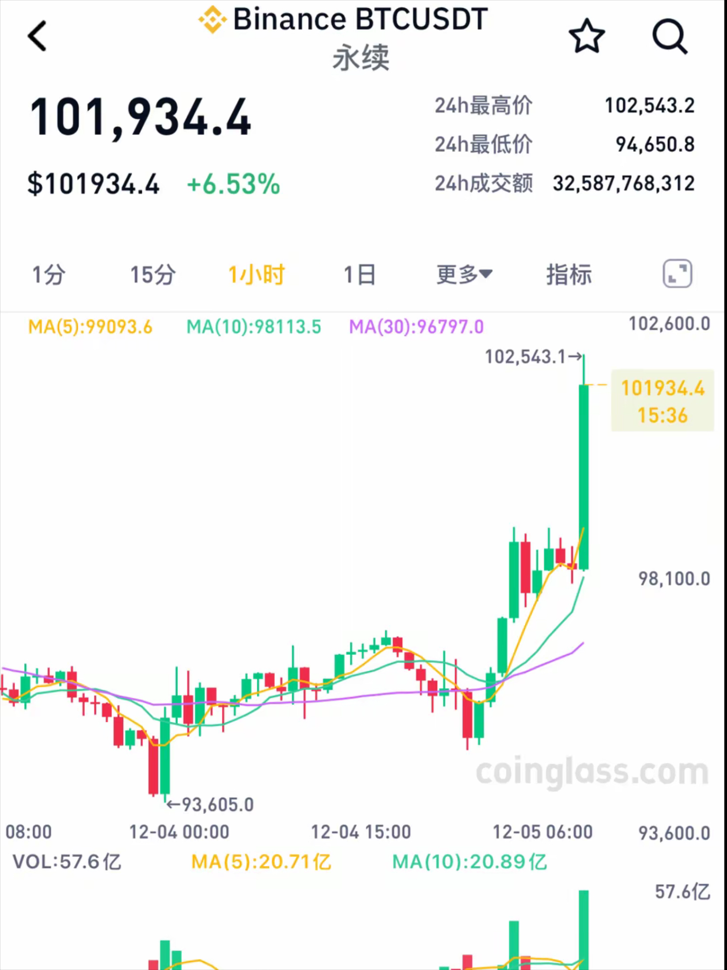 在中国比特币合法吗，比特币在中国算违法吗