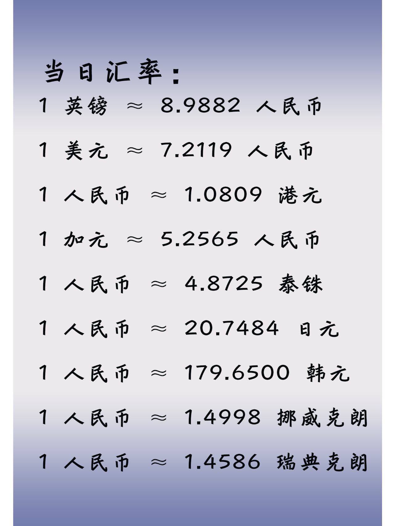 人民币换算马来西亚币汇率，人名币换算马来西亚币