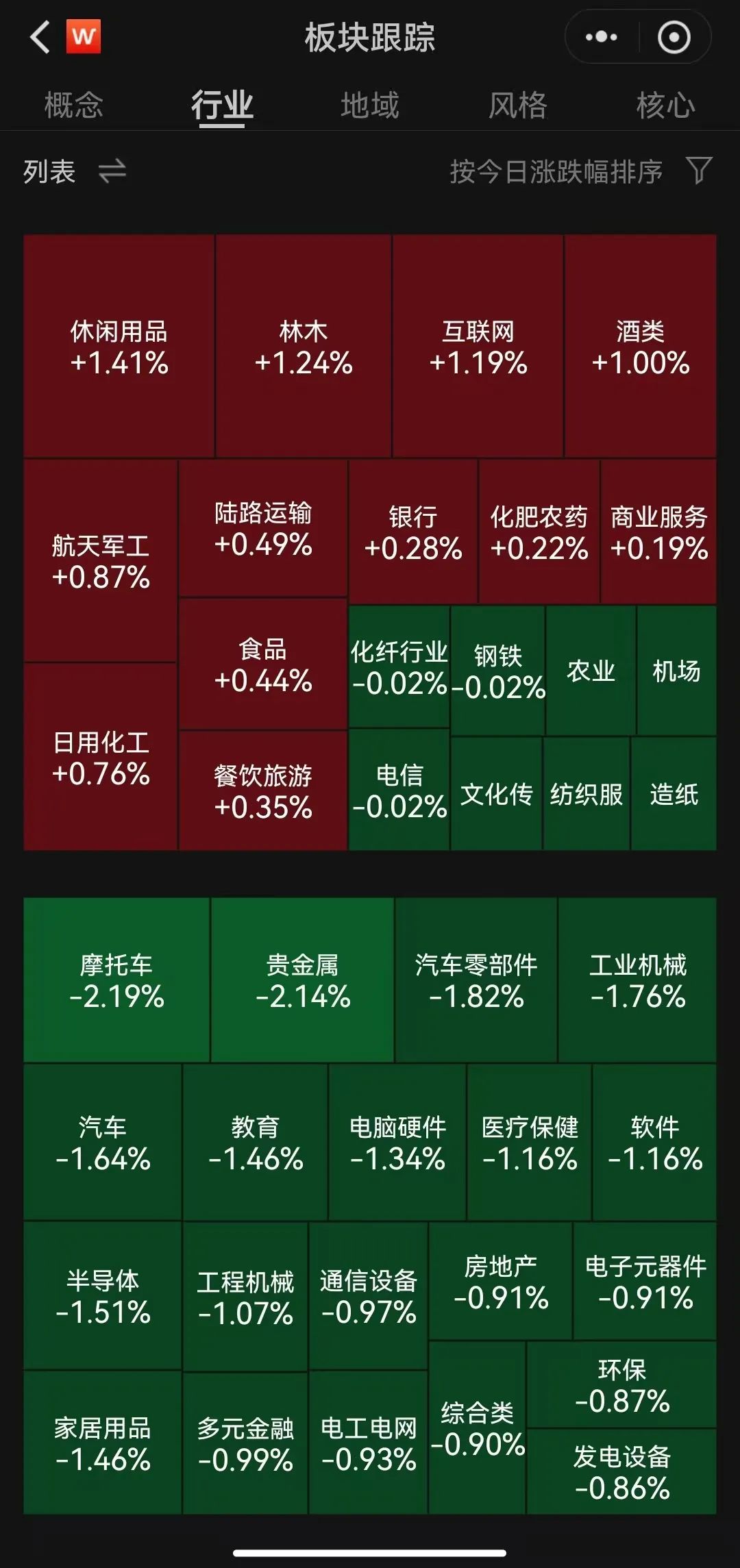 元宇宙军工股，元宇宙股票龙头股