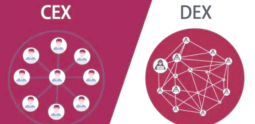 cex交易所，cex交易所app官网